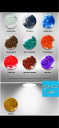 resin accessories